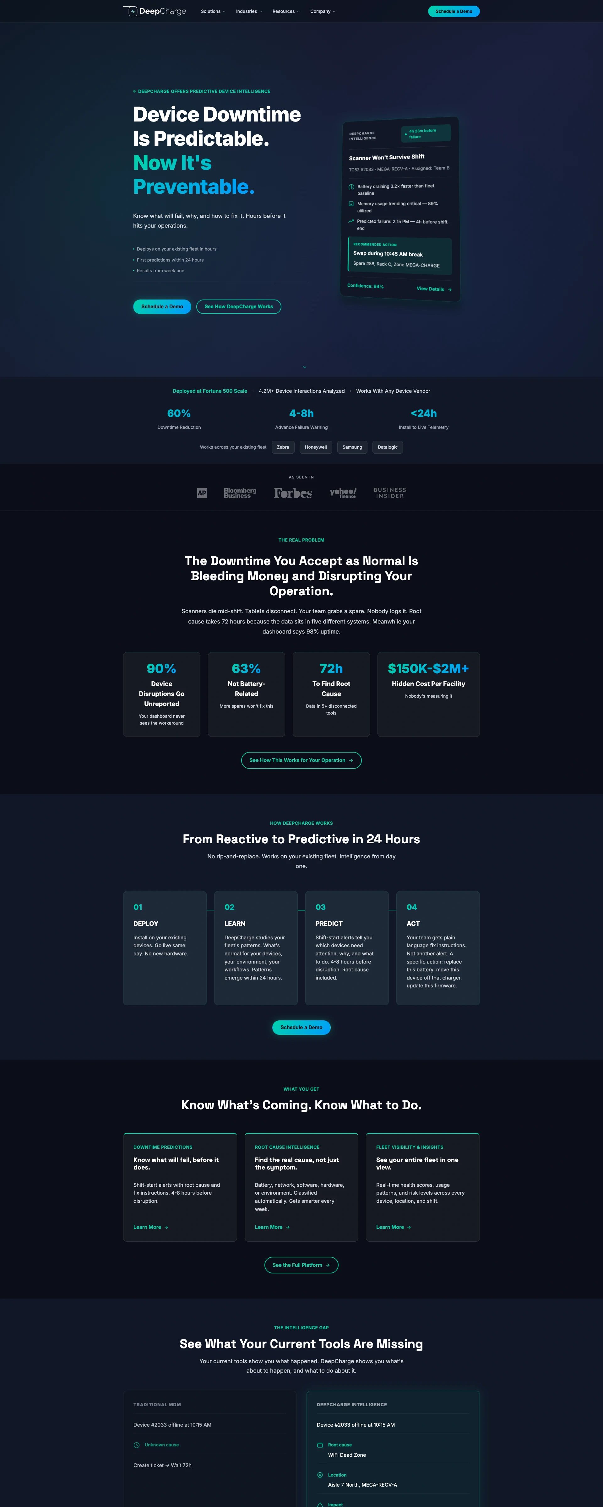DeepCharge web sitesinin ana sayfası